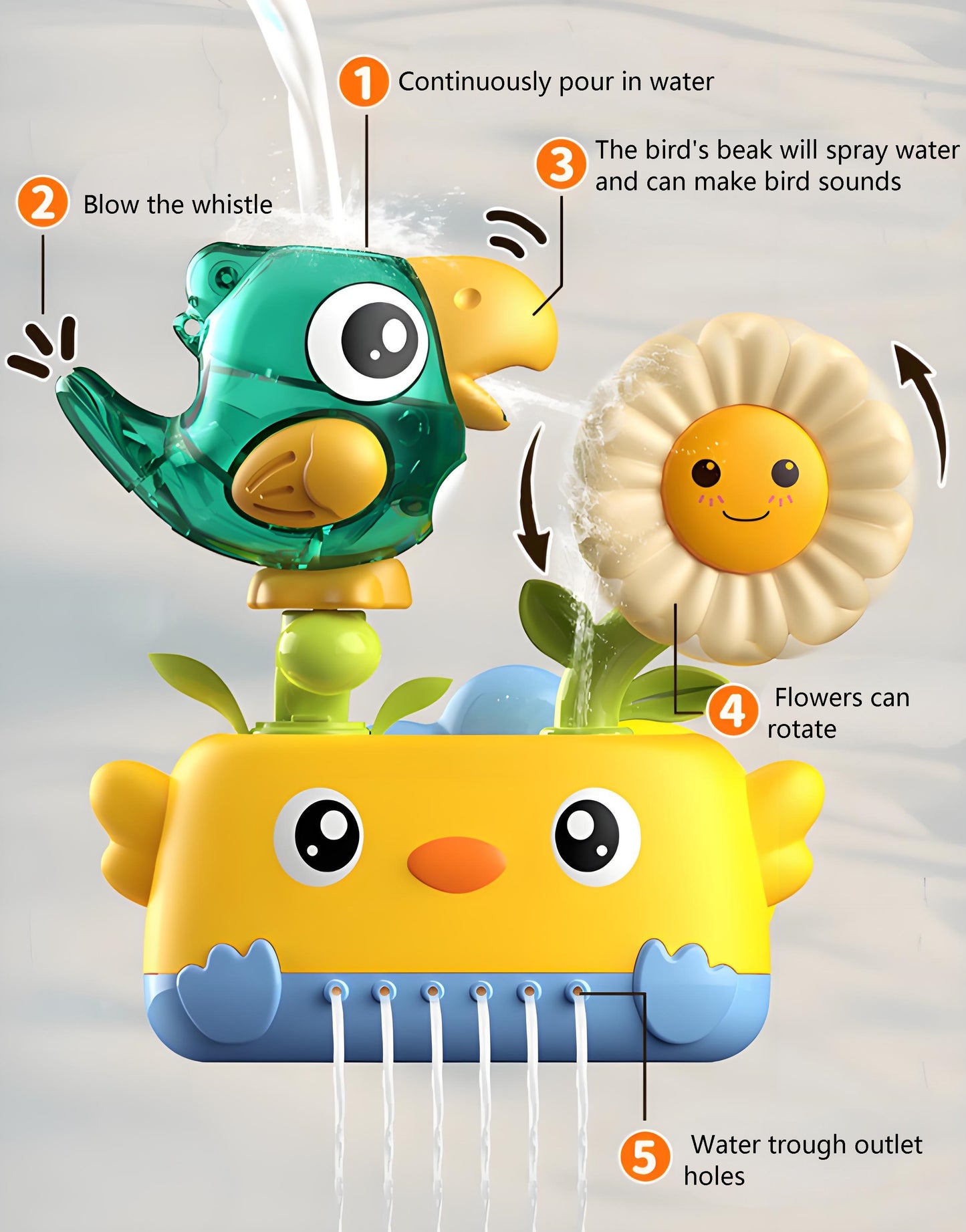 Interaktiv Badleksak Vattenfontän - Fågel & Blomma