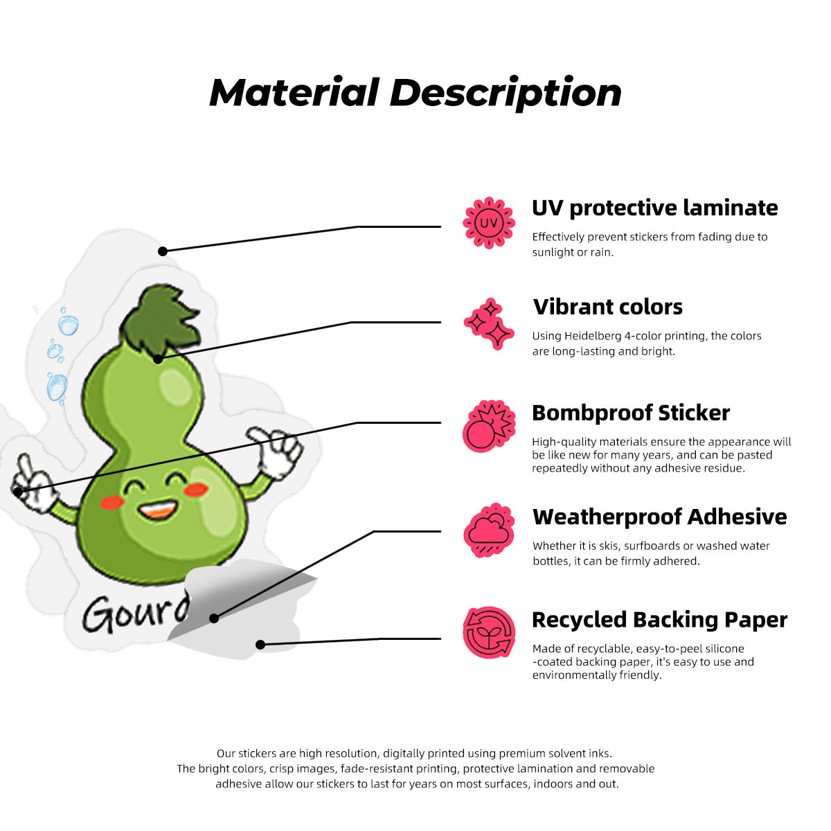 Ordvits Klistermärken - Roliga 50st